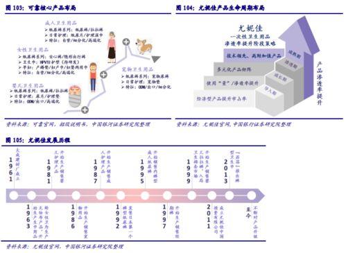 国产成人资源,探索情感与欲望的多元表达
